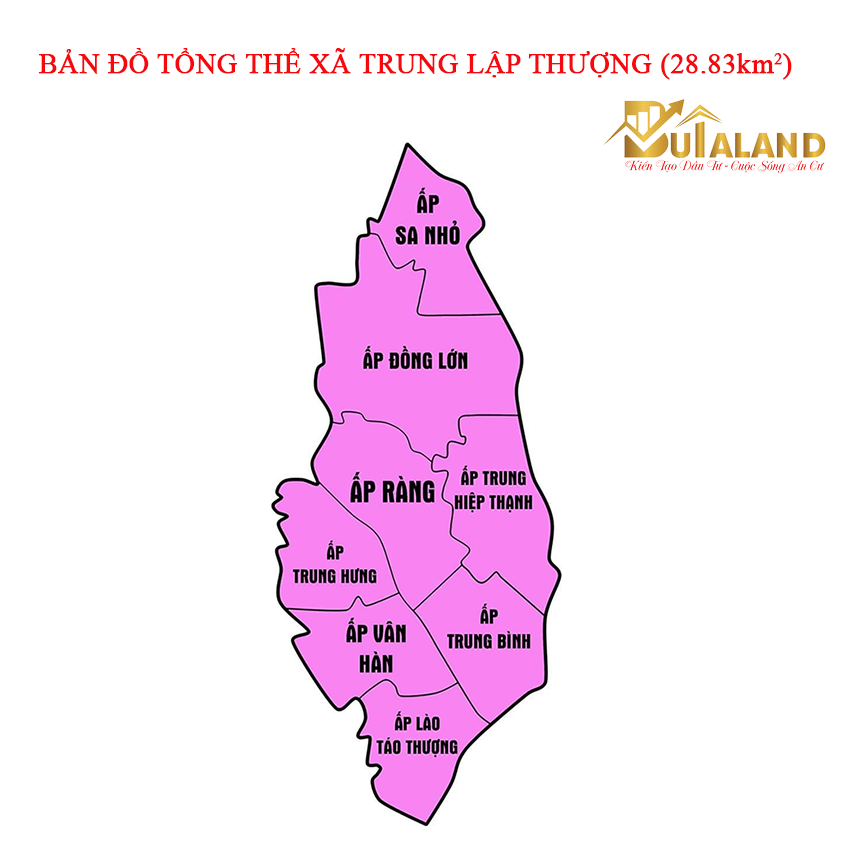 xã trung lập thượng.png